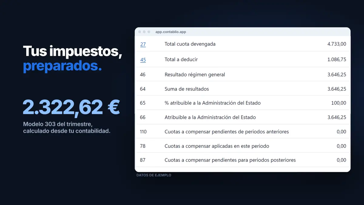 Fotograma del anuncio de Contablio: «Tus impuestos, preparados», con el modelo 303 del trimestre en una pantalla real (datos de ejemplo)